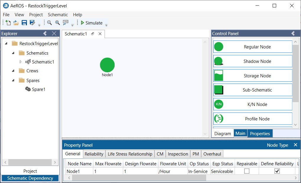 System reliability model with single node